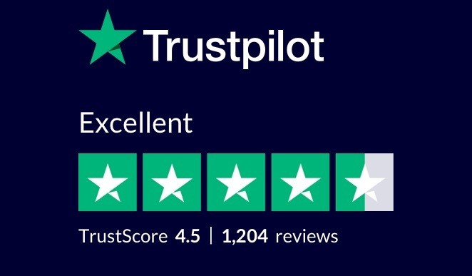 Buy Research Peptides Online